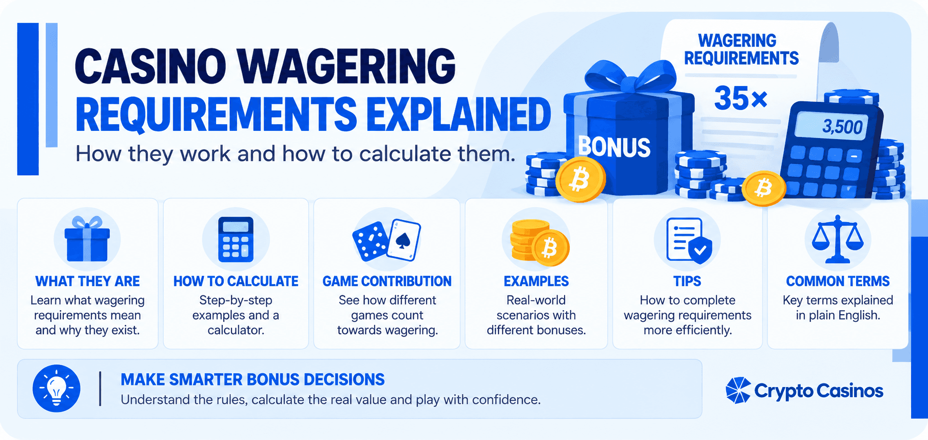 Casino Wagering Requirements Explained Casino Wagering Requirements Explained Featured Guides Image