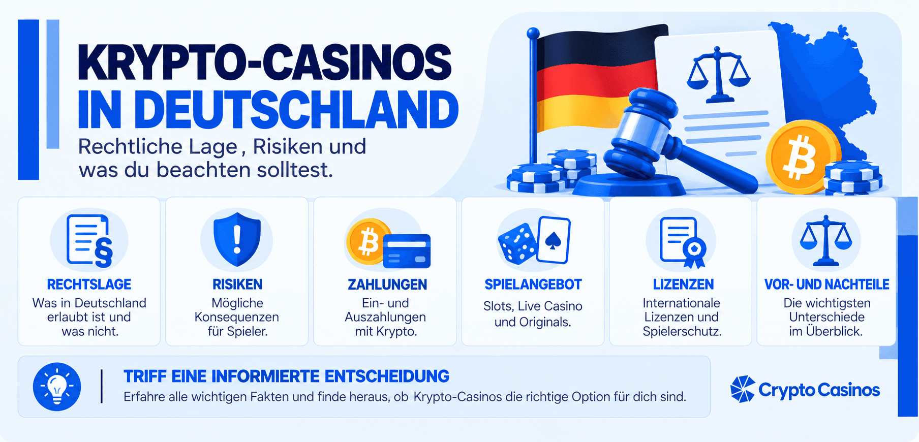 Sind Krypto Casinos in Deutschland legal? Die Rechtslage 2026 Sind Krypto Casinos in Deutschland legal? Die Rechtslage 2026 Featured Guides Image