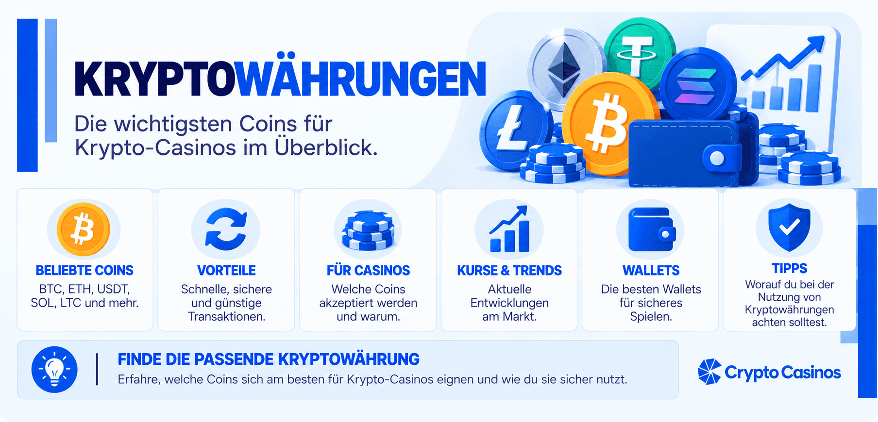 Kryptowährung einfach erklärt: Grundlagen und Begriffe für Einsteiger Kryptowährung einfach erklärt: Grundlagen und Begriffe für Einsteiger Featured Guides Image